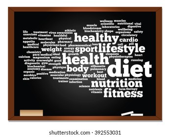 Vector concept or conceptual abstract word cloud on blackboard and chalk background