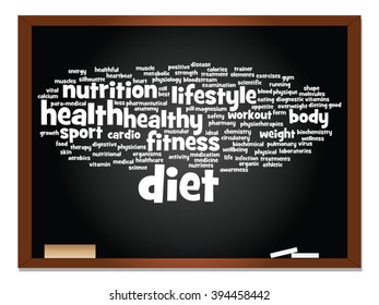 Vector concept or conceptual abstract word cloud on blackboard background, metaphor to health, nutrition, diet, wellness, body, energy, medical, fitness, medical, gym, medicine, sport, heart science