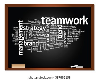 Vector concept or conceptual abstract word cloud on blackboard background as metaphor for business, trend, media, focus, market, value, product, advertising or customer. Also for corporate wordcloud