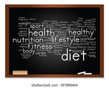 Vector concept or conceptual abstract word cloud on blackboard background, metaphor to health, nutrition, diet, wellness, body, energy, medical, fitness, medical, gym, medicine, sport, heart science
