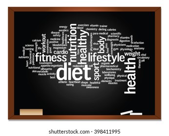 Vector concept or conceptual abstract word cloud on blackboard background, metaphor to health, nutrition, diet, wellness, body, energy, medical, fitness, medical, gym, medicine, sport, heart science