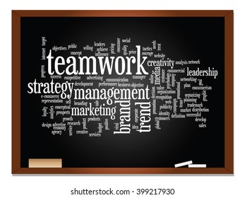 Vector concept or conceptual abstract word cloud on blackboard background as metaphor for business, trend, media, focus, market, value, product, advertising or customer. Also for corporate wordcloud