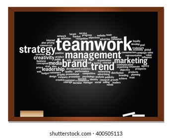 Concepto vectorial o nube conceptual abstracta de palabras en el fondo de la pizarra como metáfora para negocios, tendencias, medios, enfoque, mercado, valor, producto, publicidad o cliente. También para la nube de palabras corporativa