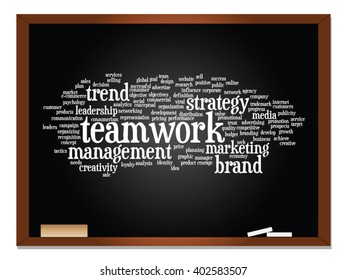 Concepto vectorial o nube conceptual abstracta de palabras en el fondo de la pizarra como metáfora para negocios, tendencias, medios, enfoque, mercado, valor, producto, publicidad o cliente. También para la nube de palabras corporativa