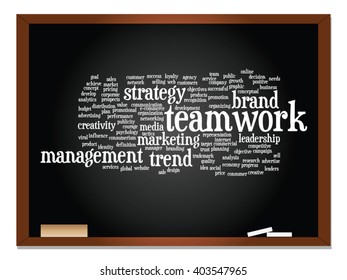 Vector concept or conceptual abstract word cloud on blackboard background as metaphor for business, trend, media, focus, market, value, product, advertising or customer. Also for corporate wordcloud