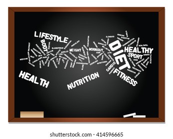 Vektorkonzept oder konzeptuell abstrakte Wortwolke auf schwarzem Hintergrund, Metapher für Gesundheit, Ernährung, Ernährung, Wellness, Körper, Energie, Medizin, Fitness, Medizin, Medizin, Sport, Herzwissenschaft