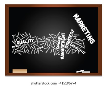 Conceito vetorial ou nuvem de palavras abstratas conceitual no fundo de quadro-negro como metáfora para negócios, tendência, mídia, foco, mercado, valor, produto, publicidade ou cliente. Também para nuvem de palavras corporativa