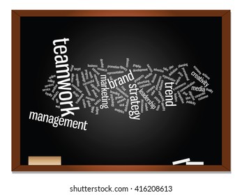 Vector concept or conceptual abstract word cloud on blackboard background as metaphor for business, trend, media, focus, market, value, product, advertising or customer. Also for corporate wordcloud