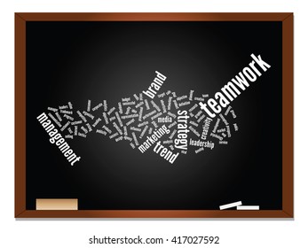 Vector concept or conceptual abstract word cloud on blackboard background as metaphor for business, trend, media, focus, market, value, product, advertising or customer. Also for corporate wordcloud