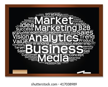 Vector concept or conceptual abstract word cloud on blackboard background as metaphor for business, trend, media, focus, market, value, product, advertising or customer. Also for corporate wordcloud