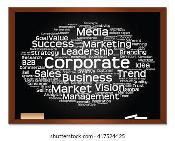 Vector concept or conceptual abstract word cloud on blackboard background as metaphor for business, trend, media, focus, market, value, product, advertising or customer. Also for corporate wordcloud