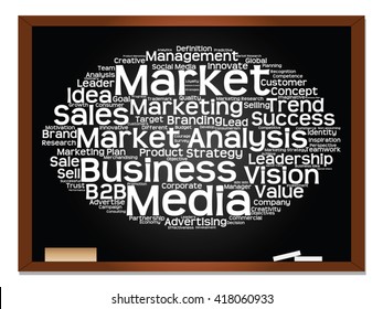Concepto vectorial o nube conceptual abstracta de palabras en el fondo de la pizarra como metáfora para negocios, tendencias, medios, enfoque, mercado, valor, producto, publicidad o cliente. También para la nube de palabras corporativa