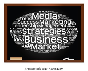 Concepto vectorial o nube conceptual abstracta de palabras en el fondo de la pizarra como metáfora para negocios, tendencias, medios, enfoque, mercado, valor, producto, publicidad o cliente. También para la nube de palabras corporativa