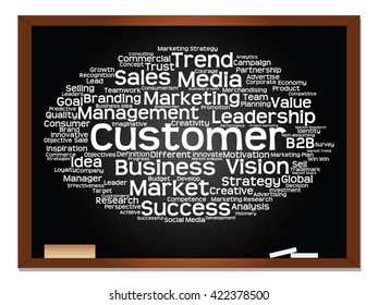 Vector concept or conceptual abstract word cloud on blackboard background as metaphor for business, trend, media, focus, market, value, product, advertising or customer. Also for corporate wordcloud