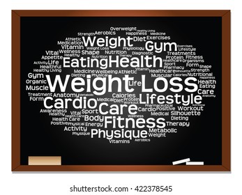 Vector concept or conceptual abstract word cloud on blackboard background, metaphor to health, nutrition, diet, wellness, body, energy, medical, fitness, medical, gym, medicine, sport, heart science