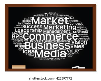 Vector concept or conceptual abstract word cloud on blackboard background as metaphor for business, trend, media, focus, market, value, product, advertising or customer. Also for corporate wordcloud
