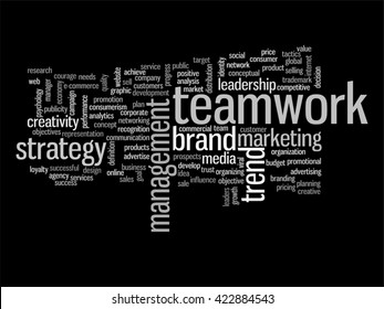 19,170 Customer success word cloud Images, Stock Photos & Vectors ...