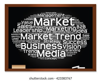 Vector concept or conceptual abstract word cloud on blackboard background as metaphor for business, trend, media, focus, market, value, product, advertising or customer. Also for corporate wordcloud