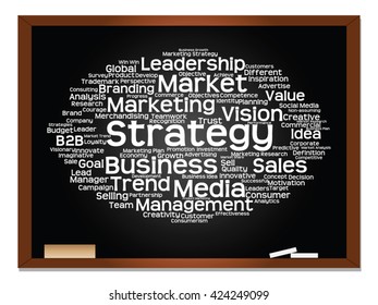 Vector concept or conceptual abstract word cloud on blackboard background as metaphor for business, trend, media, focus, market, value, product, advertising or customer. Also for corporate wordcloud