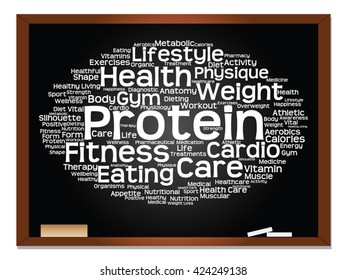 Vector concept or conceptual abstract word cloud on blackboard background, metaphor to health, nutrition, diet, wellness, body, energy, medical, fitness, medical, gym, medicine, sport, heart science