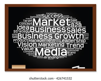 Vector concept or conceptual abstract word cloud on blackboard background as metaphor for business, trend, media, focus, market, value, product, advertising or customer. Also for corporate wordcloud