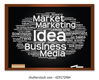 Vector concept or conceptual abstract word cloud on blackboard background as metaphor for business, trend, media, focus, market, value, product, advertising or customer. Also for corporate wordcloud