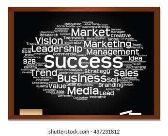 Vector concept or conceptual abstract word cloud on blackboard background as metaphor for business, trend, media, focus, market, value, product, advertising or customer. Also for corporate wordcloud