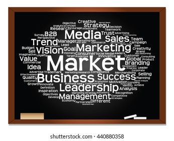 Concepto vectorial o nube conceptual abstracta de palabras en el fondo de la pizarra como metáfora para negocios, tendencias, medios, enfoque, mercado, valor, producto, publicidad o cliente. También para la nube de palabras corporativa