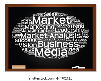 Vector concept or conceptual abstract word cloud on blackboard background as metaphor for business, trend, media, focus, market, value, product, advertising or customer. Also for corporate wordcloud