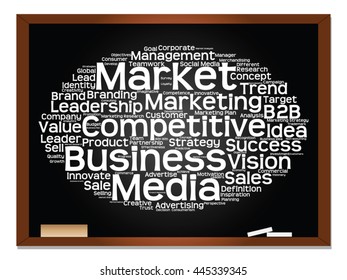Vector concept or conceptual abstract word cloud on blackboard background as metaphor for business, trend, media, focus, market, value, product, advertising or customer. Also for corporate wordcloud
