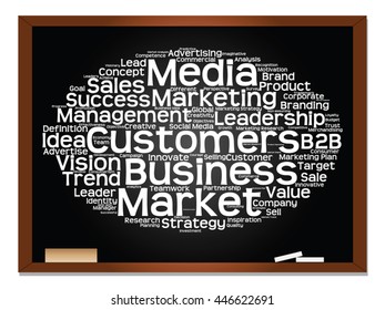 Concepto vectorial o nube conceptual abstracta de palabras en el fondo de la pizarra como metáfora para negocios, tendencias, medios, enfoque, mercado, valor, producto, publicidad o cliente. También para la nube de palabras corporativa
