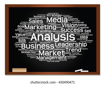 Vector concept or conceptual abstract word cloud on blackboard background as metaphor for business, trend, media, focus, market, value, product, advertising or customer. Also for corporate wordcloud