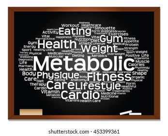 Vector concept or conceptual abstract word cloud on blackboard background, metaphor to health, nutrition, diet, wellness, body, energy, medical, fitness, medical, gym, medicine, sport, heart science