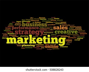 Vektorkonzept oder konzeptuell abstrakte Wortwolke auf weißem Hintergrund als Metapher für Unternehmen, Trends, Medien, Fokus, Markt, Wert, Produkt, Werbung oder Kunden. Auch für Corporate WordCloud