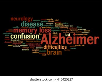 Vector concept conceptual Alzheimer`s disease symtoms abstract word cloud isolated on background, metaphor to care, loss, caregiving, aging, resistance, neurology, old, language, motor or resistance