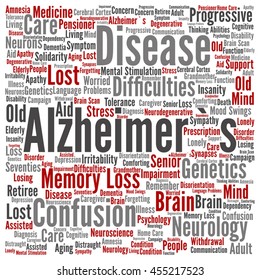 Vector concept conceptual Alzheimer`s disease symtoms abstract square word cloud isolated on background metaphor to care, loss, caregiving, aging, resistance, neurology, old, language motor resistance