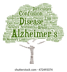 Vector concept conceptual Alzheimer`s disease symtoms abstract tree word cloud isolated on background metaphor to care, loss, caregiving, aging, resistance, neurology, old, language, motor resistance