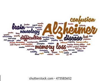 Vector concept conceptual Alzheimer`s disease symtoms abstract word cloud isolated on background metaphor to care, loss, caregiving, aging, resistance, neurology, old, language, motor or resistance