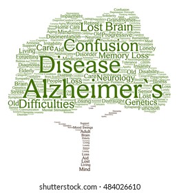 Vector concept conceptual Alzheimer`s disease symtoms abstract tree word cloud isolated on background metaphor to care, loss, caregiving, aging, resistance, neurology, old, language, motor resistance