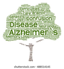 Vector concept conceptual Alzheimer`s disease symtoms abstract tree word cloud isolated on background metaphor to care, loss, caregiving, aging, resistance, neurology, old, language, motor resistance