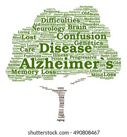 Vector concept conceptual Alzheimer`s disease symptoms abstract tree word cloud isolated on background metaphor to care, loss, caregiving, aging, resistance, neurology, old, language, motor resistance