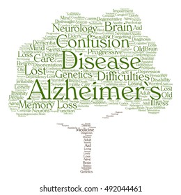 Vector concept conceptual Alzheimer`s disease symptoms abstract tree word cloud isolated on background metaphor to care, loss, caregiving, aging, resistance, neurology, old, language, motor resistance
