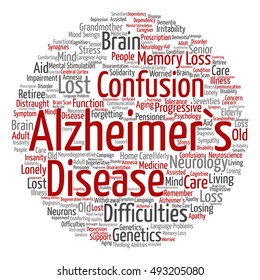 Vector concept conceptual Alzheimer`s disease symptoms abstract round word cloud isolated on background metaphor to care, loss, caregiving, aging, resistance, neurology, old, language motor resistance