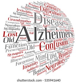 Vector concept conceptual Alzheimer`s disease symptoms abstract word cloud isolated on background metaphor to care, loss, caregiving, aging, resistance, neurology, old, language, motor or resistance