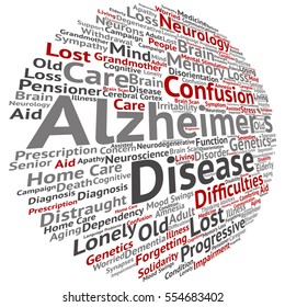 Vector concept conceptual Alzheimer`s disease symptoms abstract word cloud isolated on background metaphor to care, loss, caregiving, aging, resistance, neurology, old, language, motor or resistance