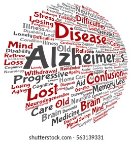 Vector concept conceptual Alzheimer`s disease symptoms abstract word cloud isolated on background metaphor to care, loss, caregiving, aging, resistance, neurology, old, language, motor or resistance