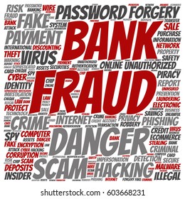 Vector concept or conceptual bank fraud payment scam danger square word cloud isolated on background metaphor to password hacking, virus, fake authentication crime, illegal transaction identity theft