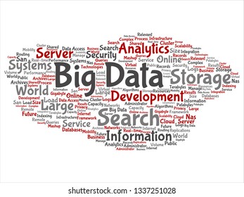 Vector concept or conceptual big data large size storage systems abstract word cloud isolated background. Collage of search analytics world information, nas development, future internet mobility text 