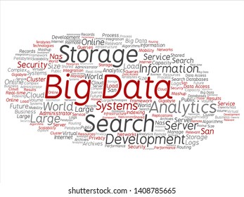 Vector concept or conceptual big data large size storage systems abstract word cloud isolated background. Collage of search analytics world information, nas development, future internet mobility text 