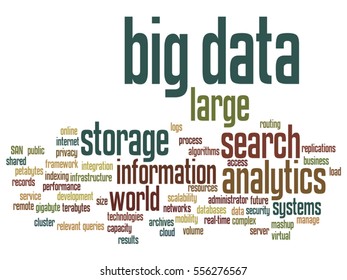 Vector concept or conceptual big data large size storage systems abstract word cloud isolated on background metaphor to search analytics, world information, nas, development, future internet mobility 